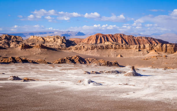 https://www.istockphoto.com/en/photo/valley-of-the-moon-in-san-pedro-de-atacama-chile-gm657360402-119793361